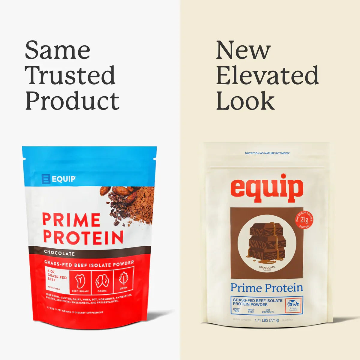 Prime Protein